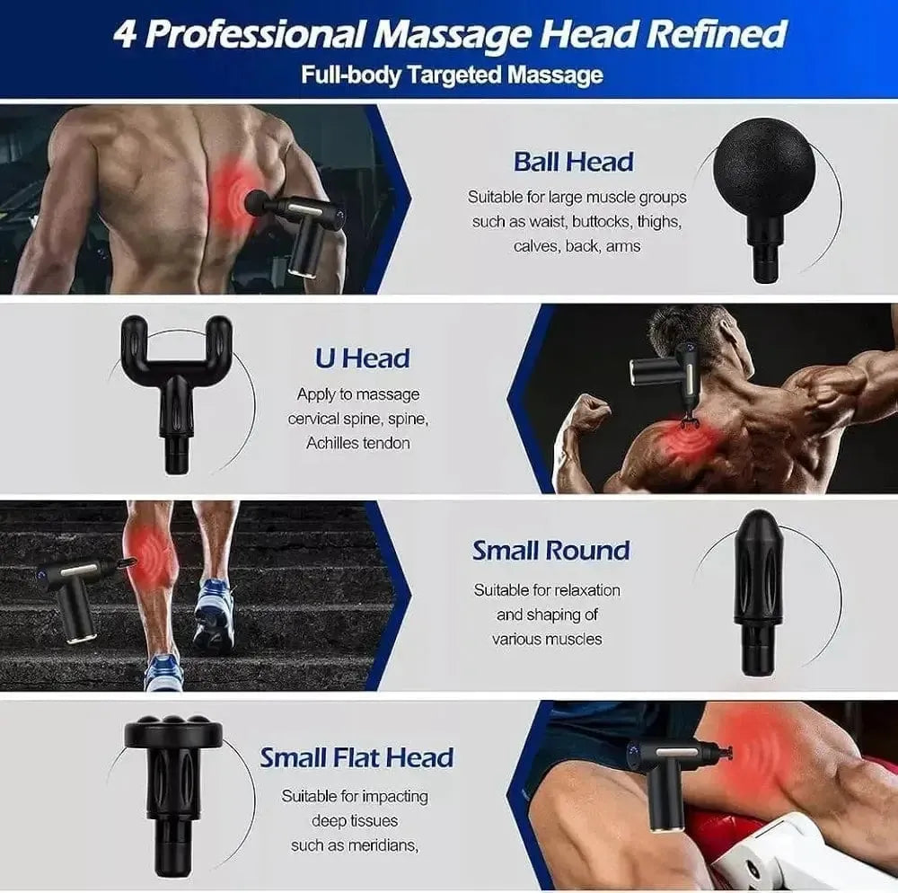 main bazaar Mini Massage Gun – Portable Deep Tissue Percussion Massager with 6 Speeds