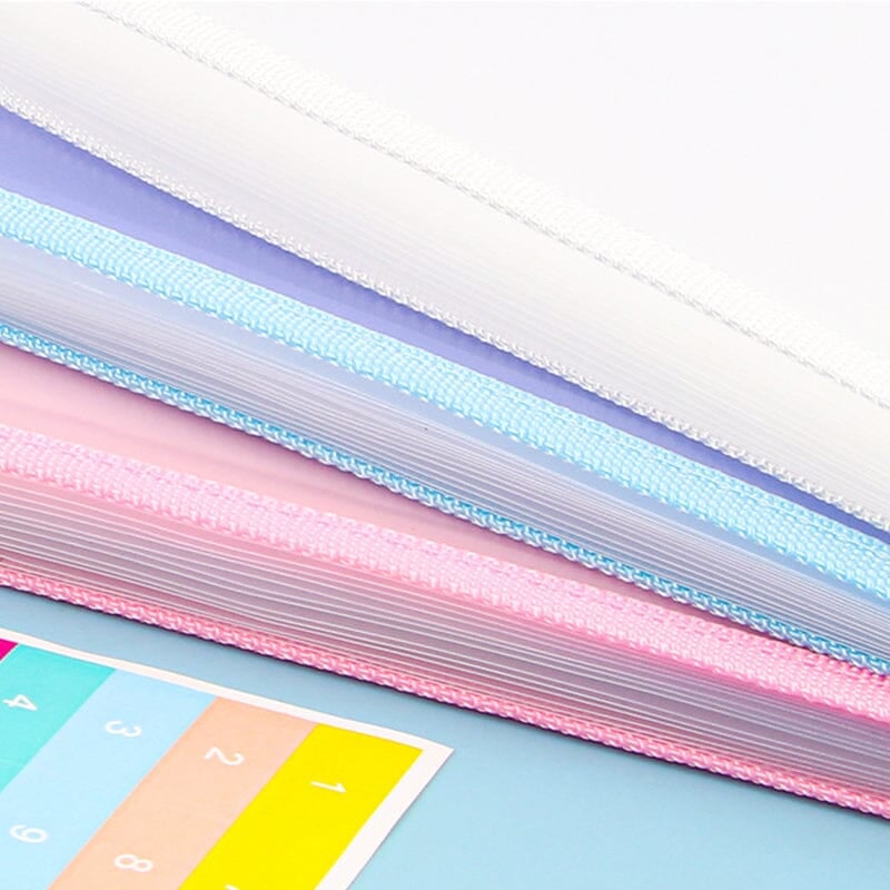 ❤️Extended waterproof folder